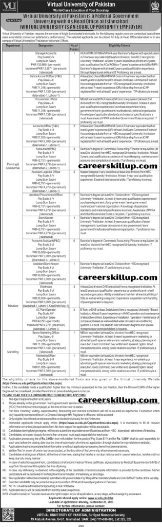 Job Pakistan Virtual University